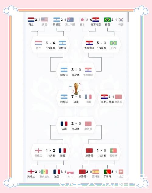 2026世界杯直播注册官方网址推荐